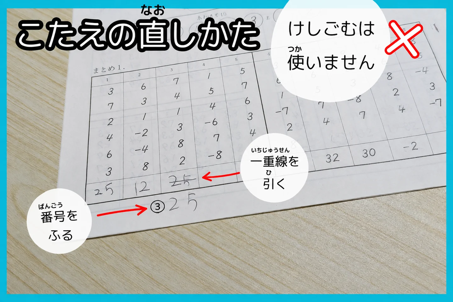 間違えた答えに一重線を引き、枠の外に問題番号を付けて書き直した練習帳
